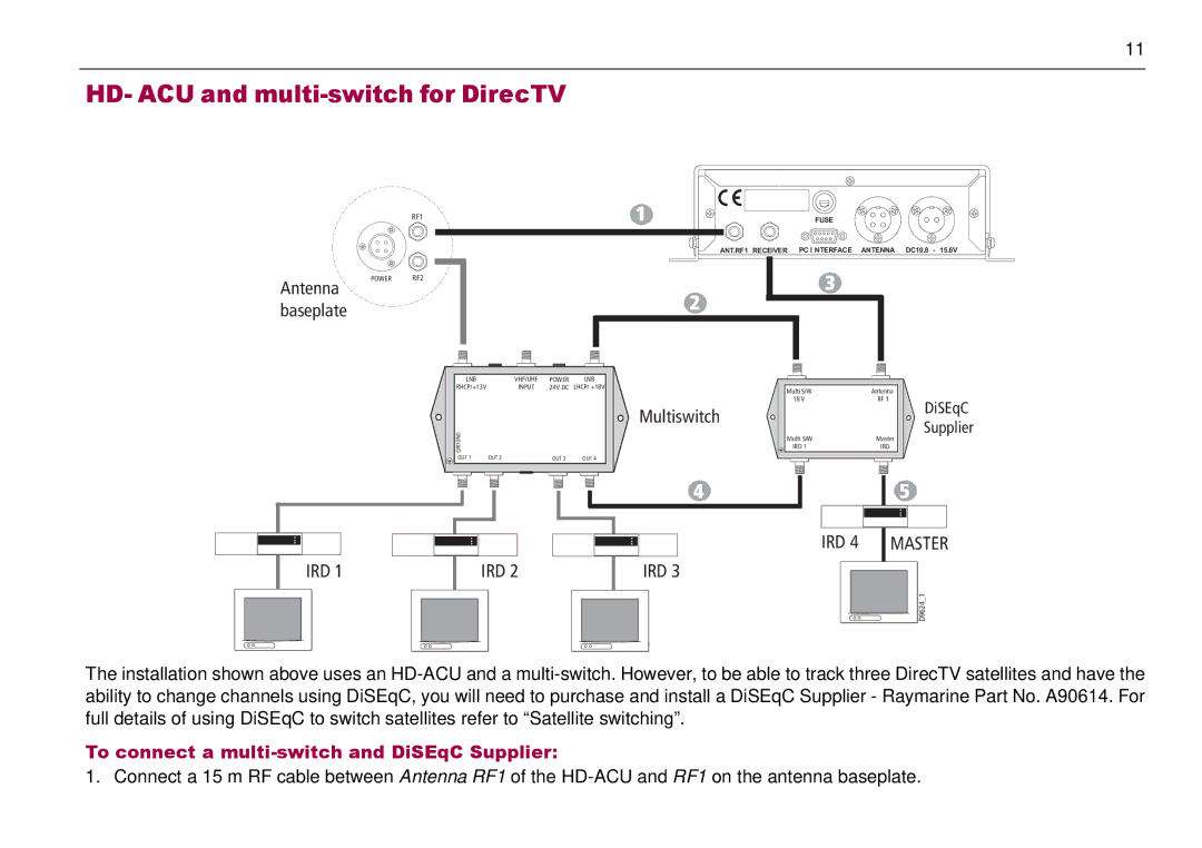 Raymarine 81285_1 manual HD- ACU and multi-switch for DirecTV, To connect a multi-switch and DiSEqC Supplier 