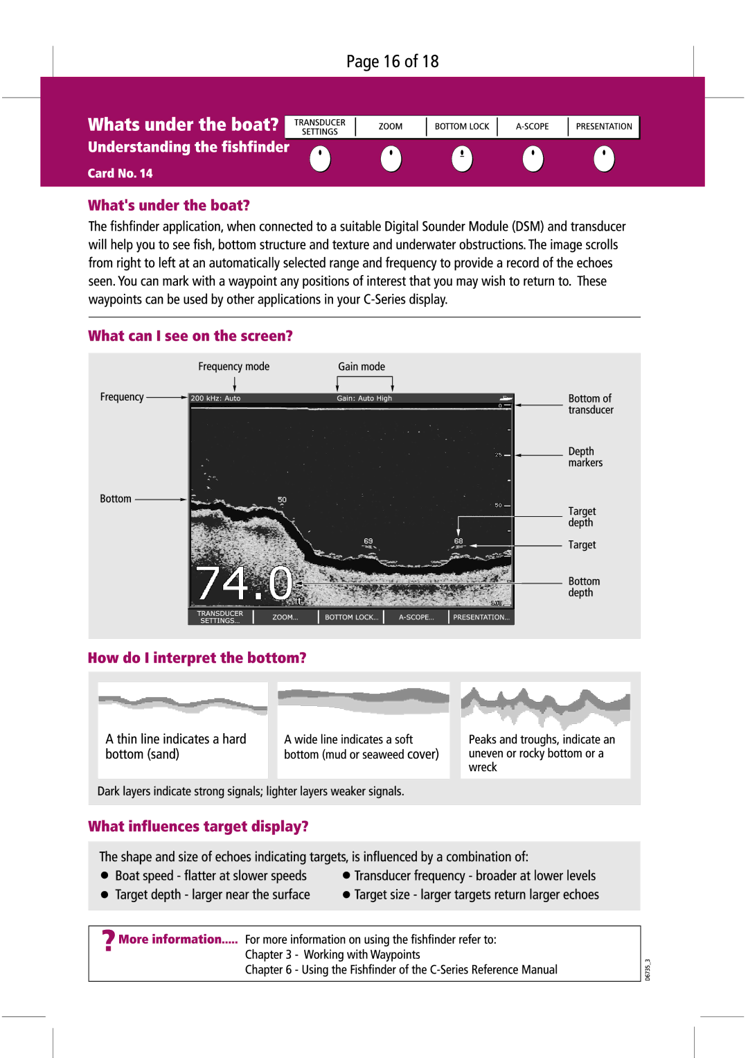 Raymarine C-Series manual 