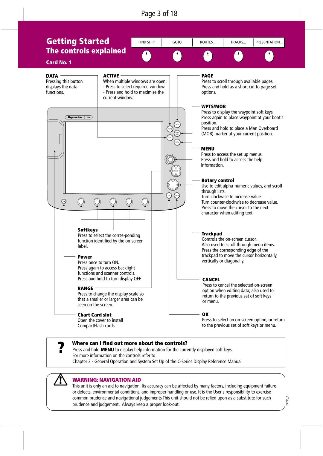 Raymarine C-Series manual Getting Started, Controls explained 