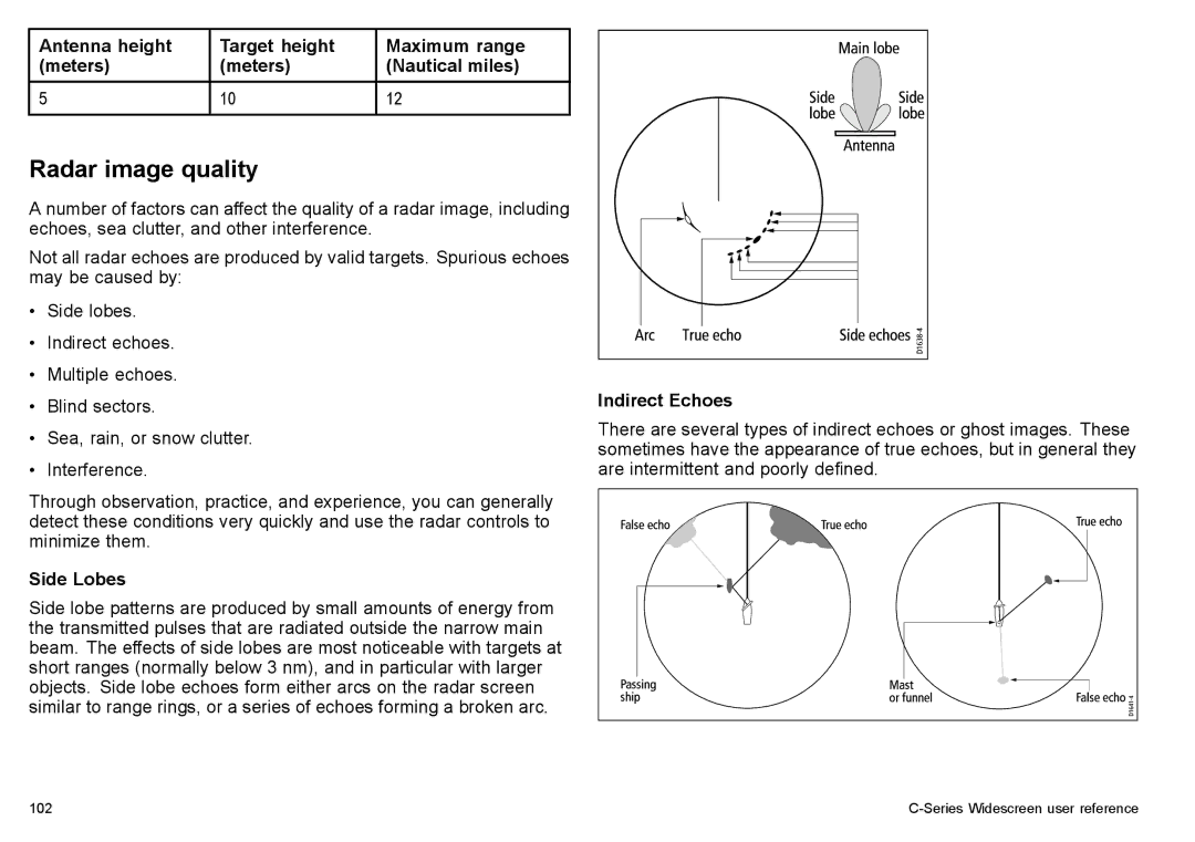 Raymarine C90w, C140w manual Radar image quality, Side Lobes, Indirect Echoes 