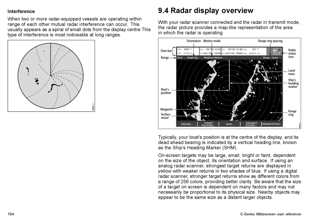 Raymarine C90w, C140w manual Radar display overview, Interference 