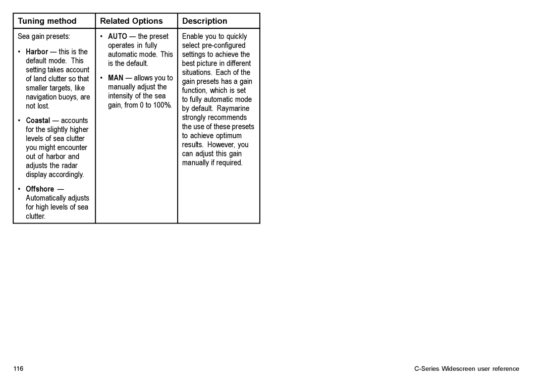 Raymarine C90w, C140w manual Automatically adjusts For high levels of sea Clutter 
