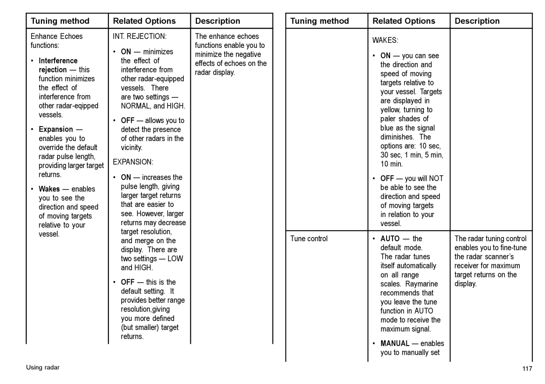 Raymarine C140w, C90w manual Using radar 117 