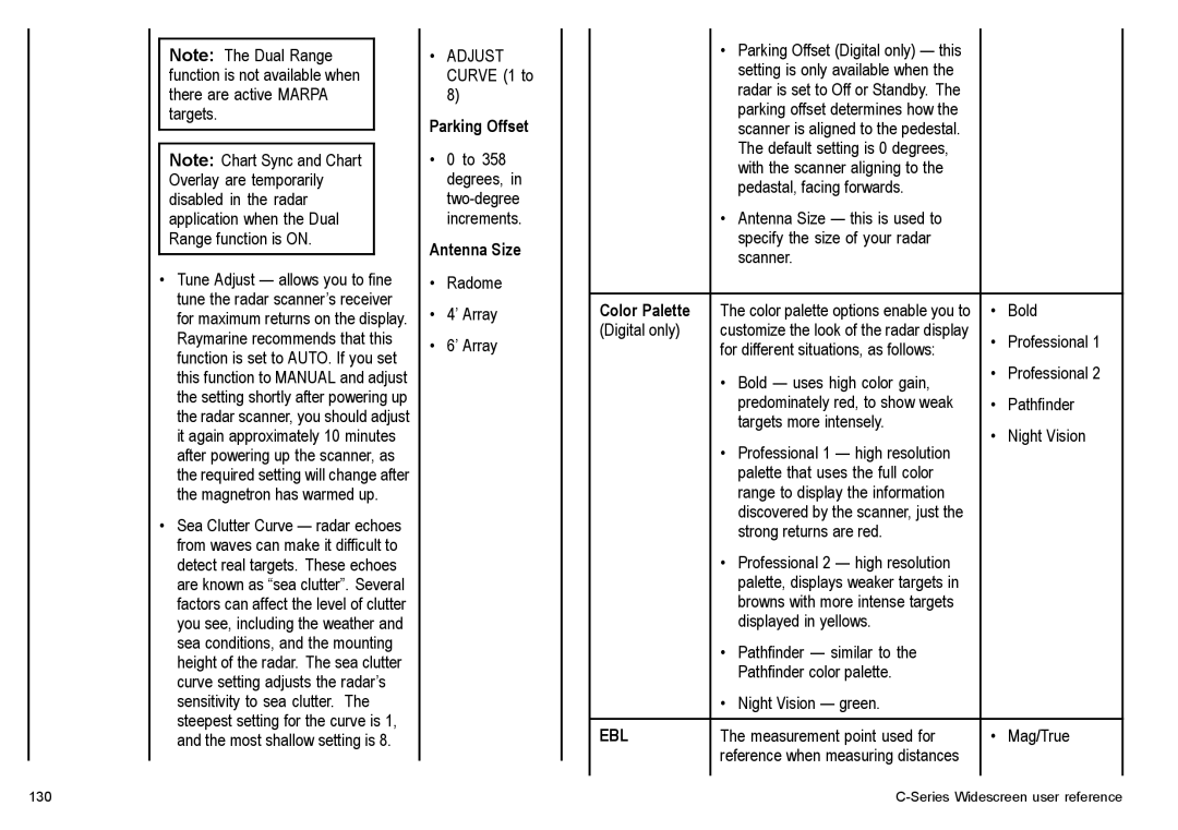 Raymarine C90w, C140w manual Parking Offset, Antenna Size, Color Palette 