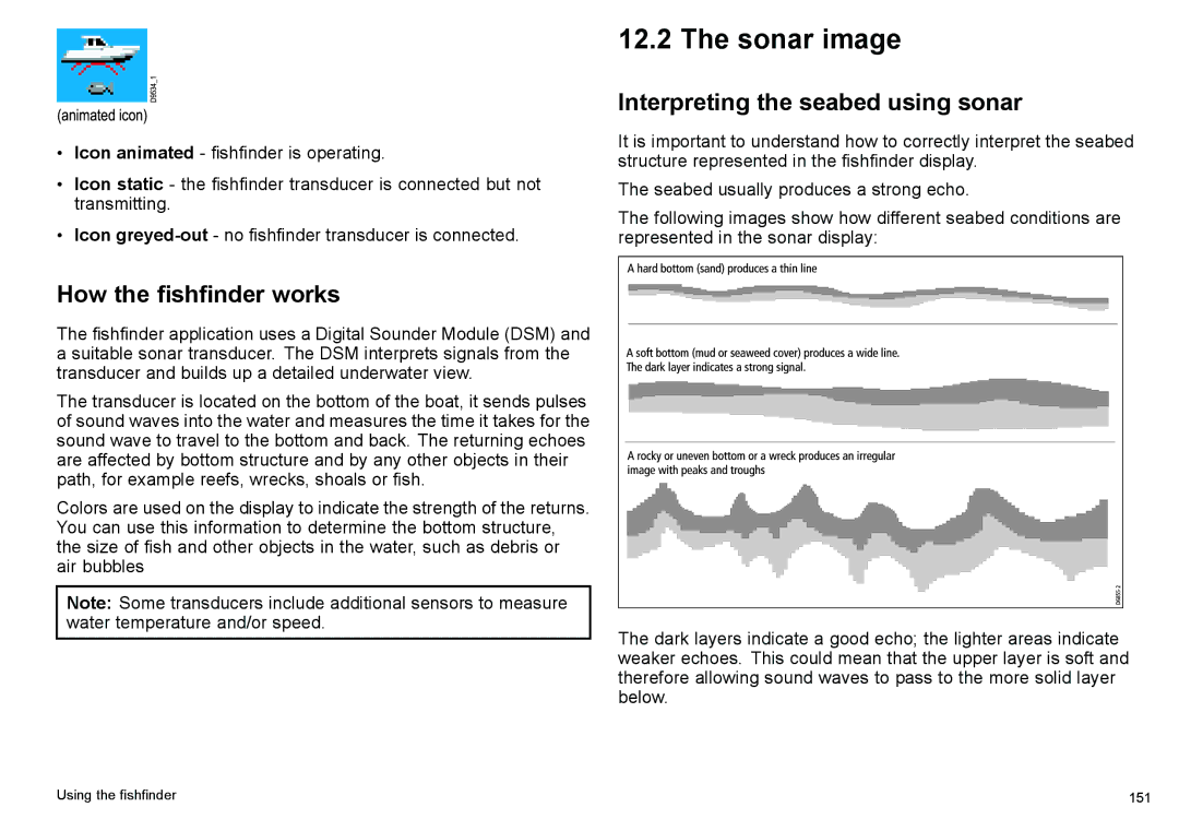 Raymarine C140w, C90w manual Sonar image, Interpreting the seabed using sonar, How the fishfinder works 