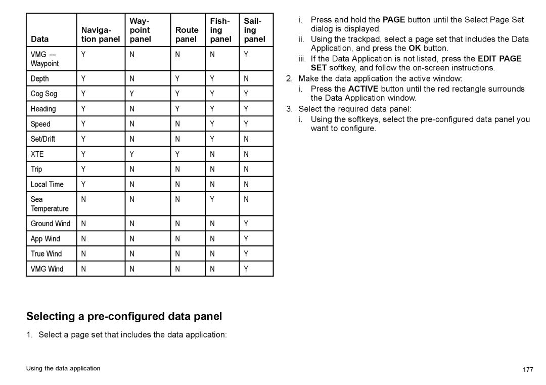 Raymarine C140w, C90w manual Selecting a pre-configured data panel, Xte 
