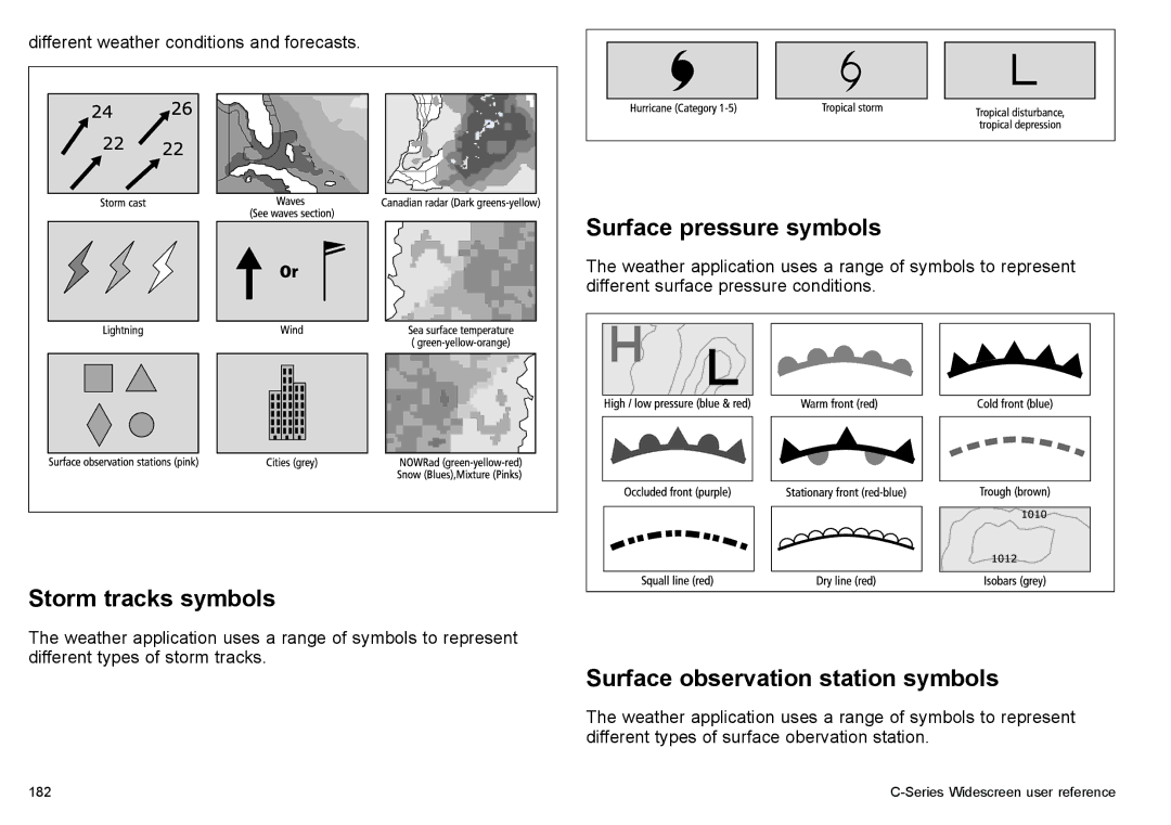 Raymarine C90w, C140w manual Storm tracks symbols, Surface pressure symbols, Surface observation station symbols 