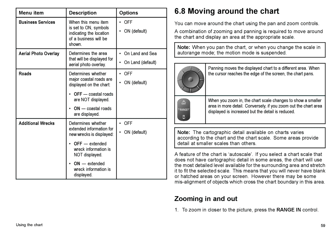 Raymarine C140w, C90w manual Moving around the chart, Zooming in and out 