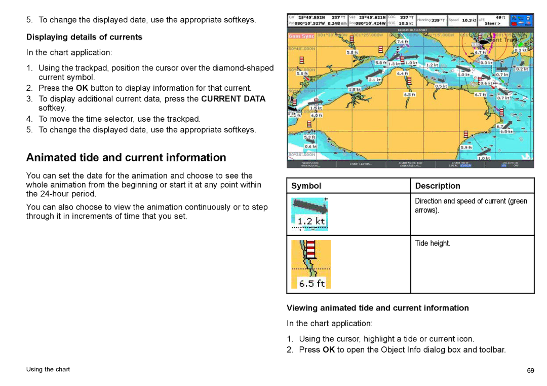 Raymarine C140w, C90w manual Animated tide and current information, Displaying details of currents, Symbol Description 