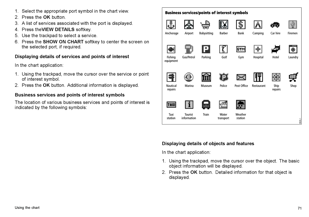 Raymarine C140w Displaying details of services and points of interest, Business services and points of interest symbols 