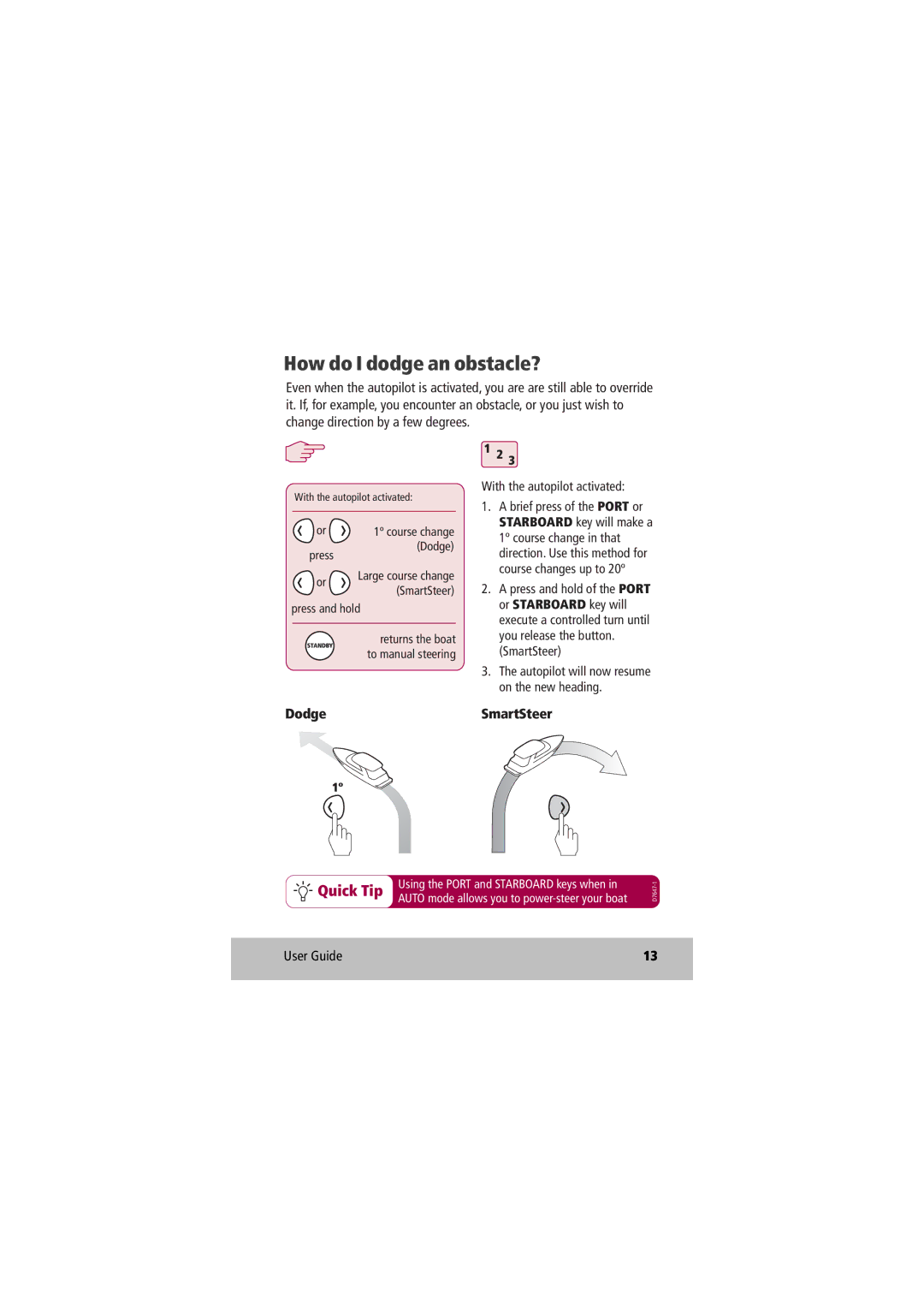 Raymarine D7637-1 manual How do I dodge an obstacle? 