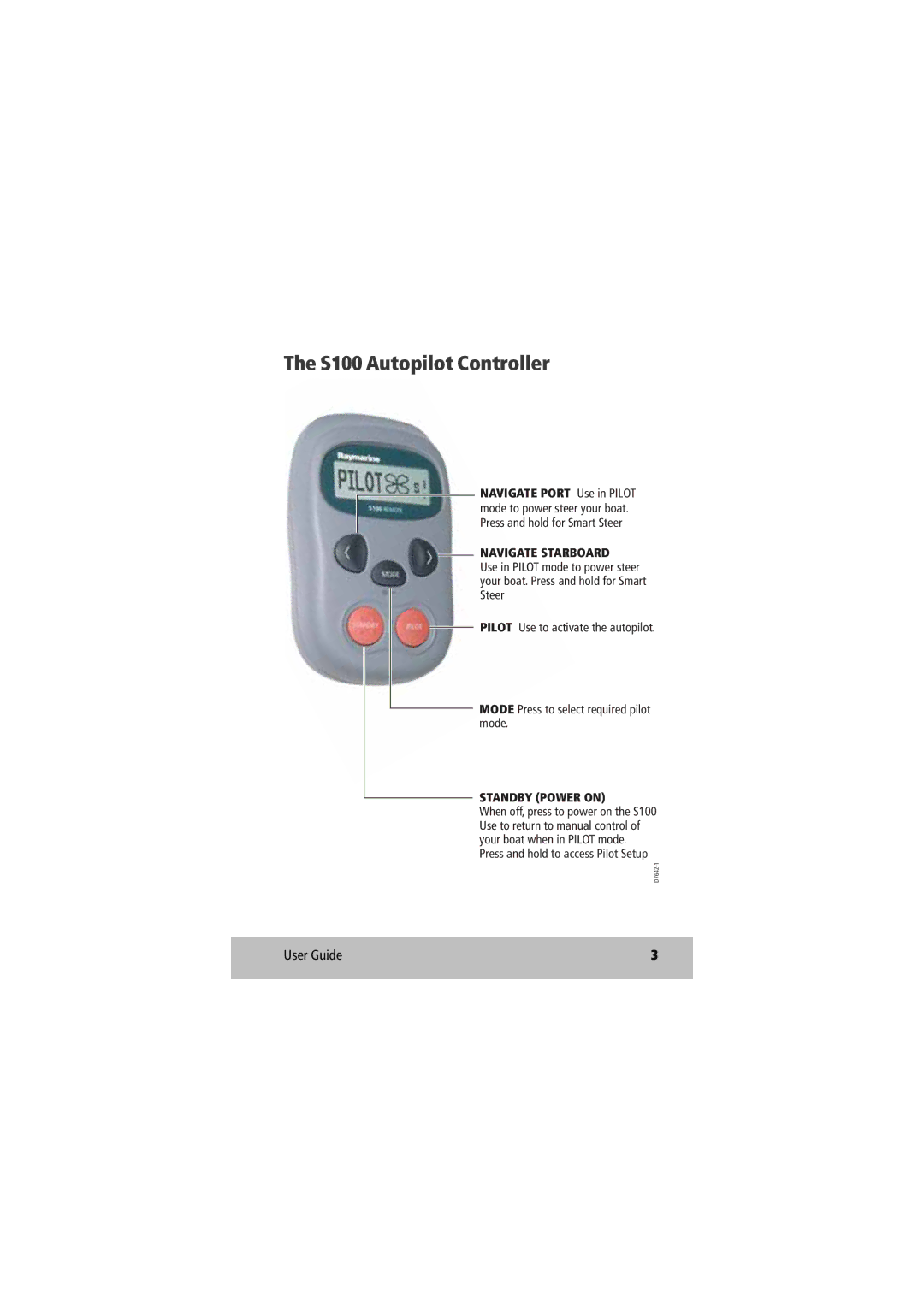 Raymarine D7637-1 manual S100 Autopilot Controller, Navigate Starboard 