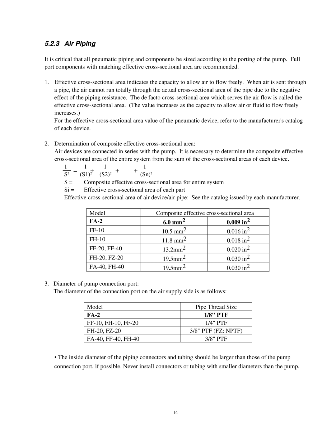 Raymarine FA-2E instruction manual Air Piping, FA-2 009 