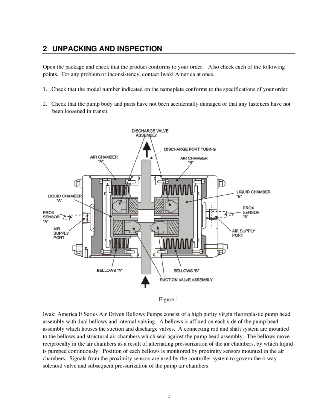 Raymarine FA-2E instruction manual Unpacking and Inspection 