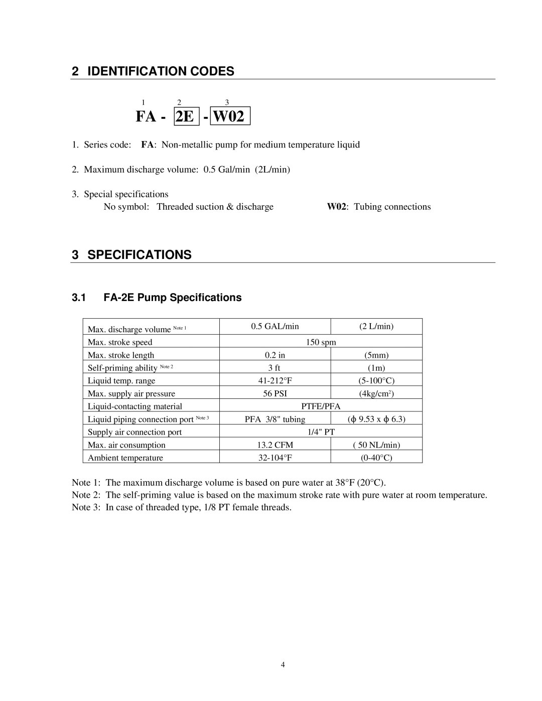 Raymarine instruction manual Identification Codes, FA-2E Pump Specifications 