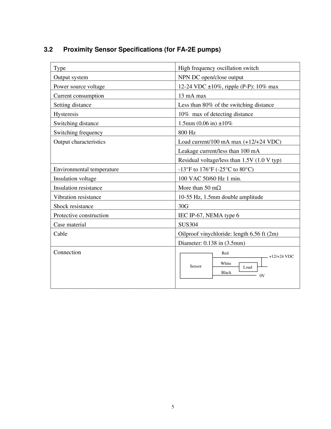 Raymarine instruction manual Proximity Sensor Specifications for FA-2E pumps 