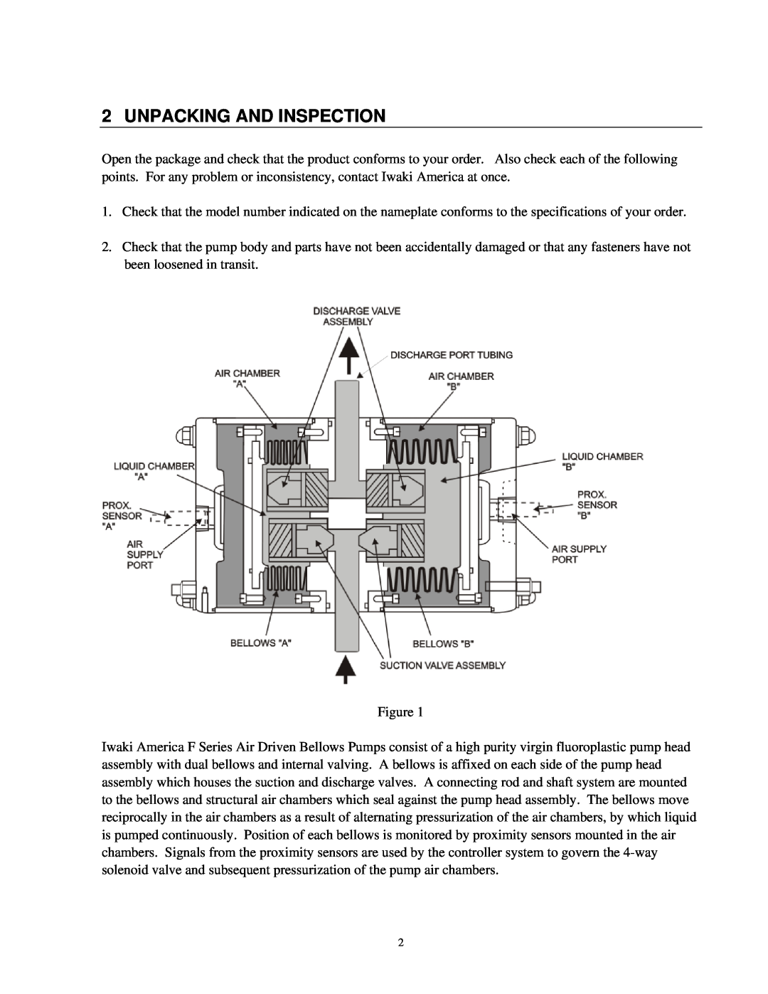 Raymarine FA-2E instruction manual Unpacking And Inspection 