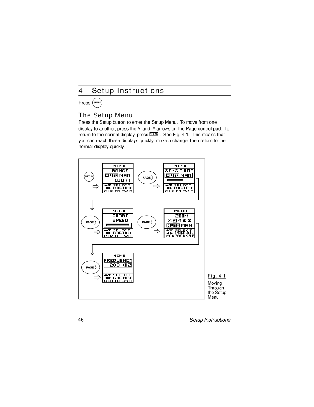 Raymarine L265 manual Setup Instructions, Setup Menu 