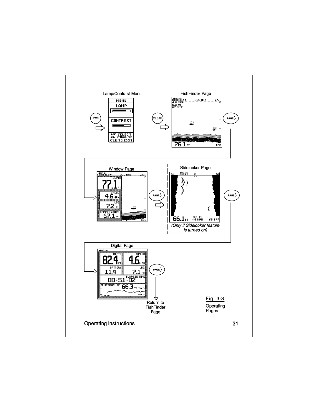 Raymarine L470 instruction manual Operating Instructions, Only if Sidelooker feature, is turned on 