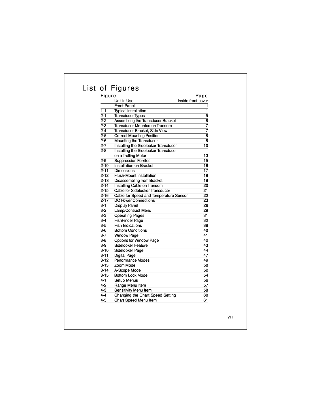 Raymarine L470 instruction manual List of Figures, Page 