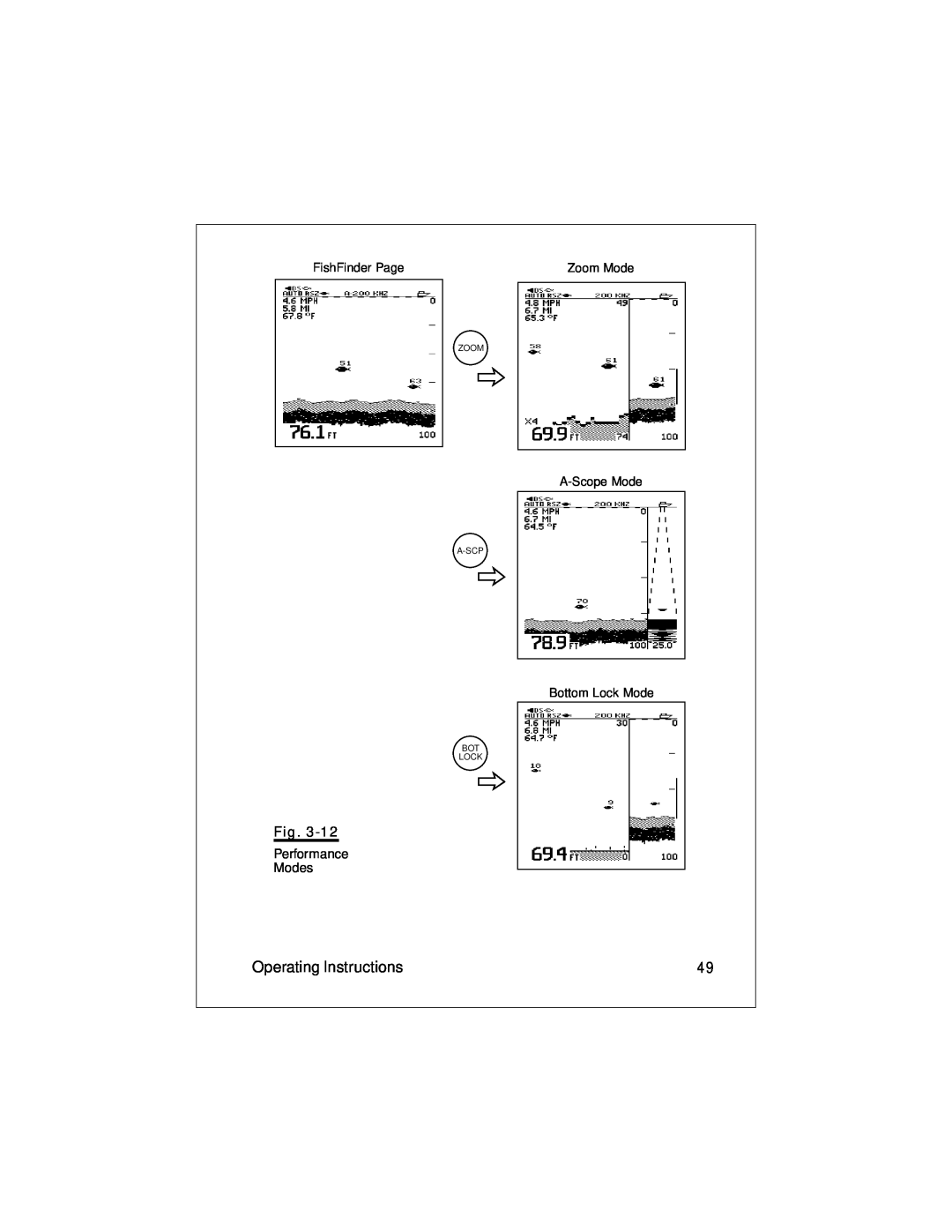 Raymarine L470 Operating Instructions, FishFinder Page, Zoom Mode, A-Scope Mode, Bottom Lock Mode, Performance Modes 