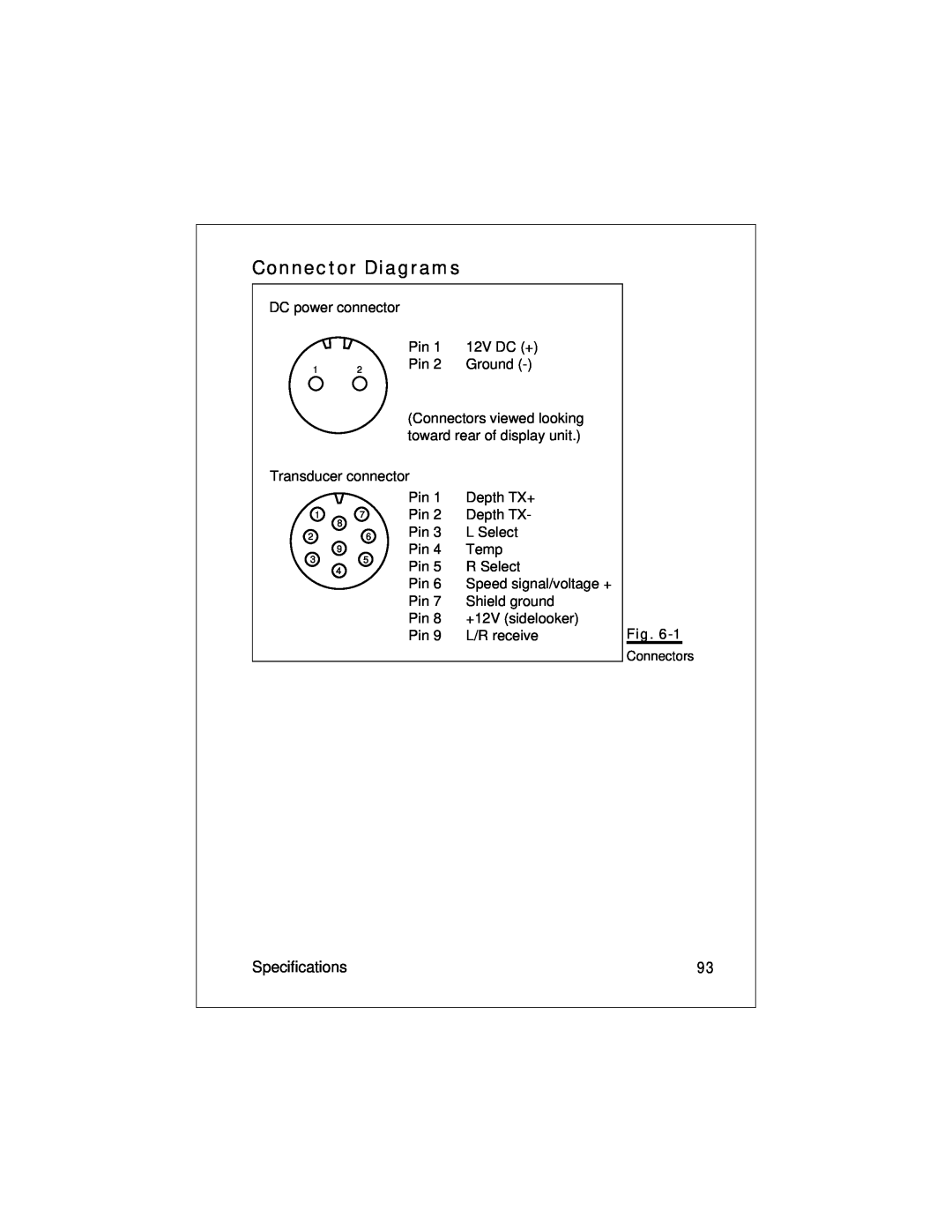 Raymarine L470 instruction manual Connector Diagrams, Specifications, Connectors 