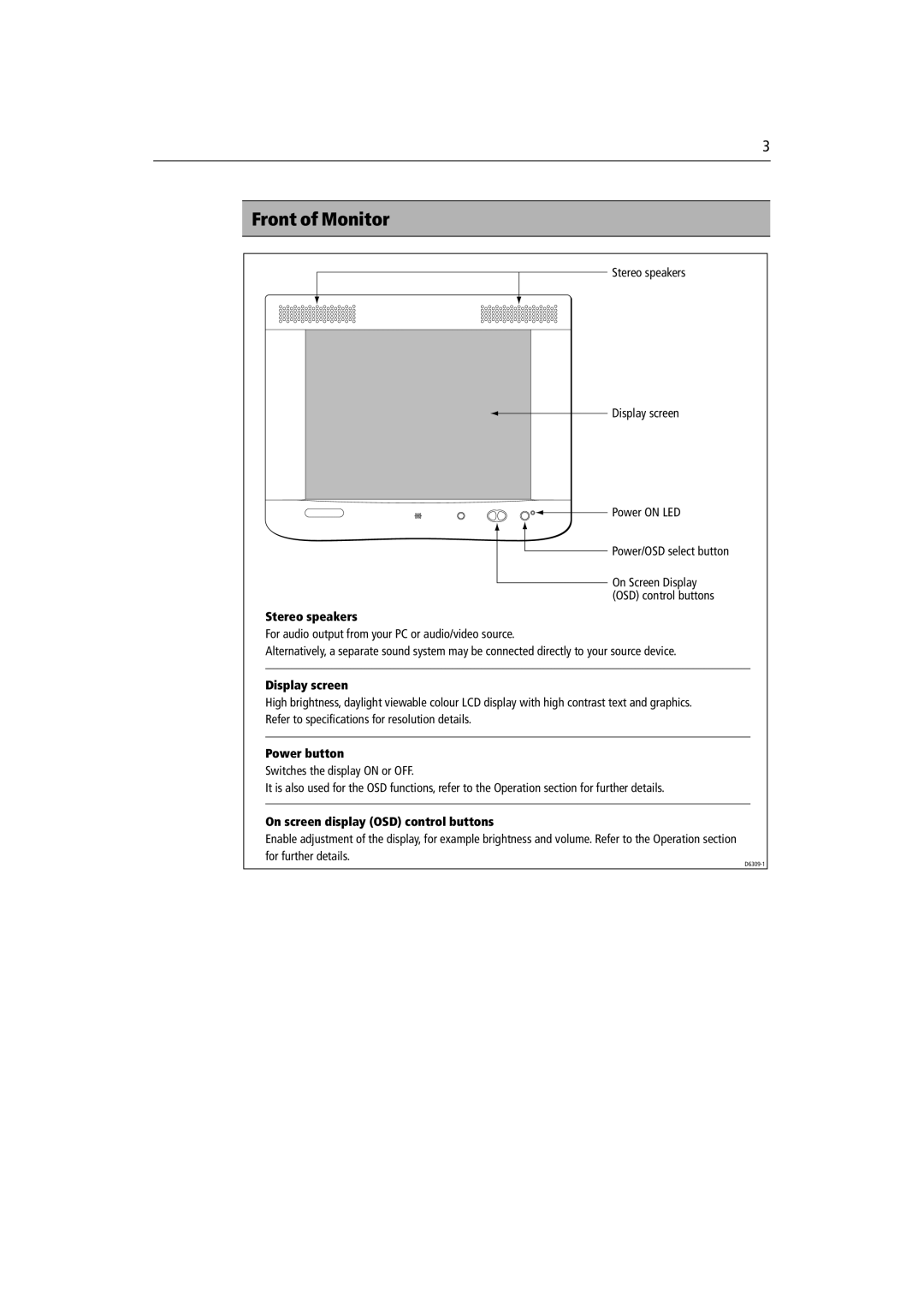 Raymarine M1500 manual Front of Monitor, Stereo speakers 