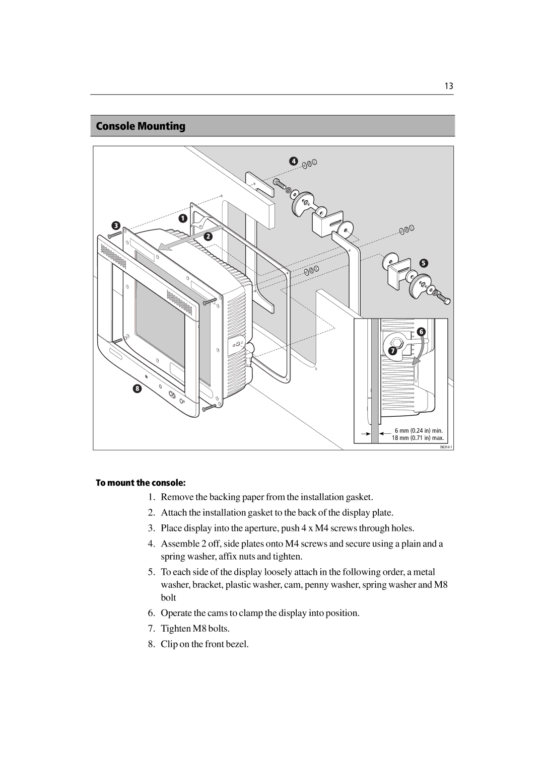 Raymarine M1500 manual Console Mounting 