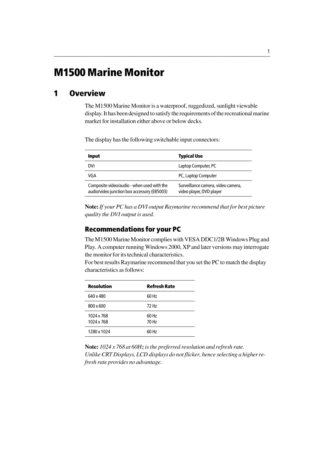 Raymarine M1500 manual Overview, Recommendations for your PC, Input Typical Use, Resolution Refresh Rate 