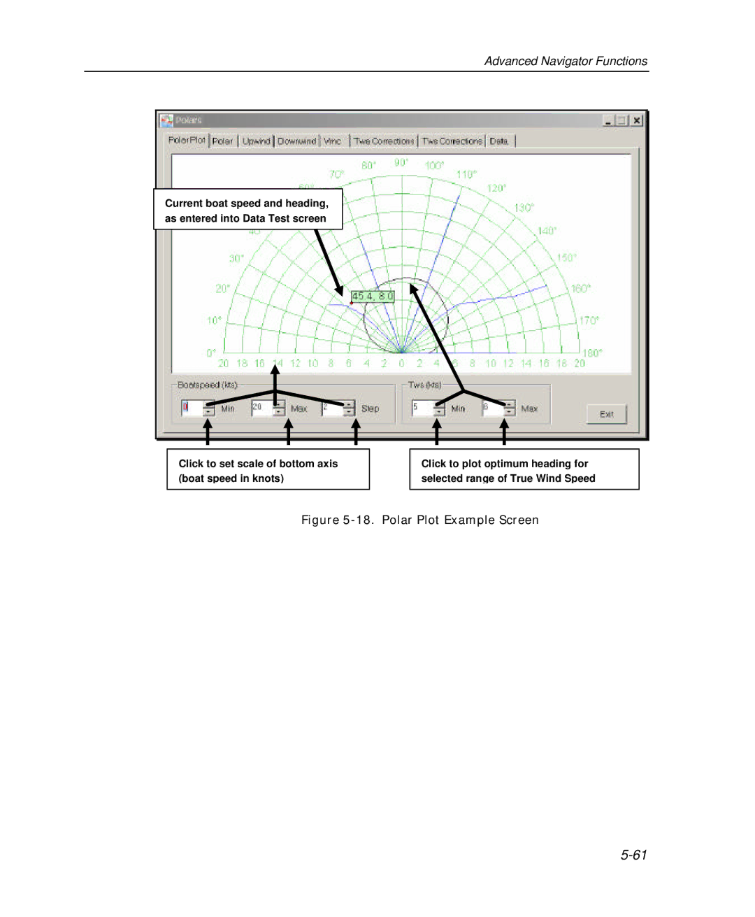 Raymarine Marine GPS System manual Polar Plot Example Screen 