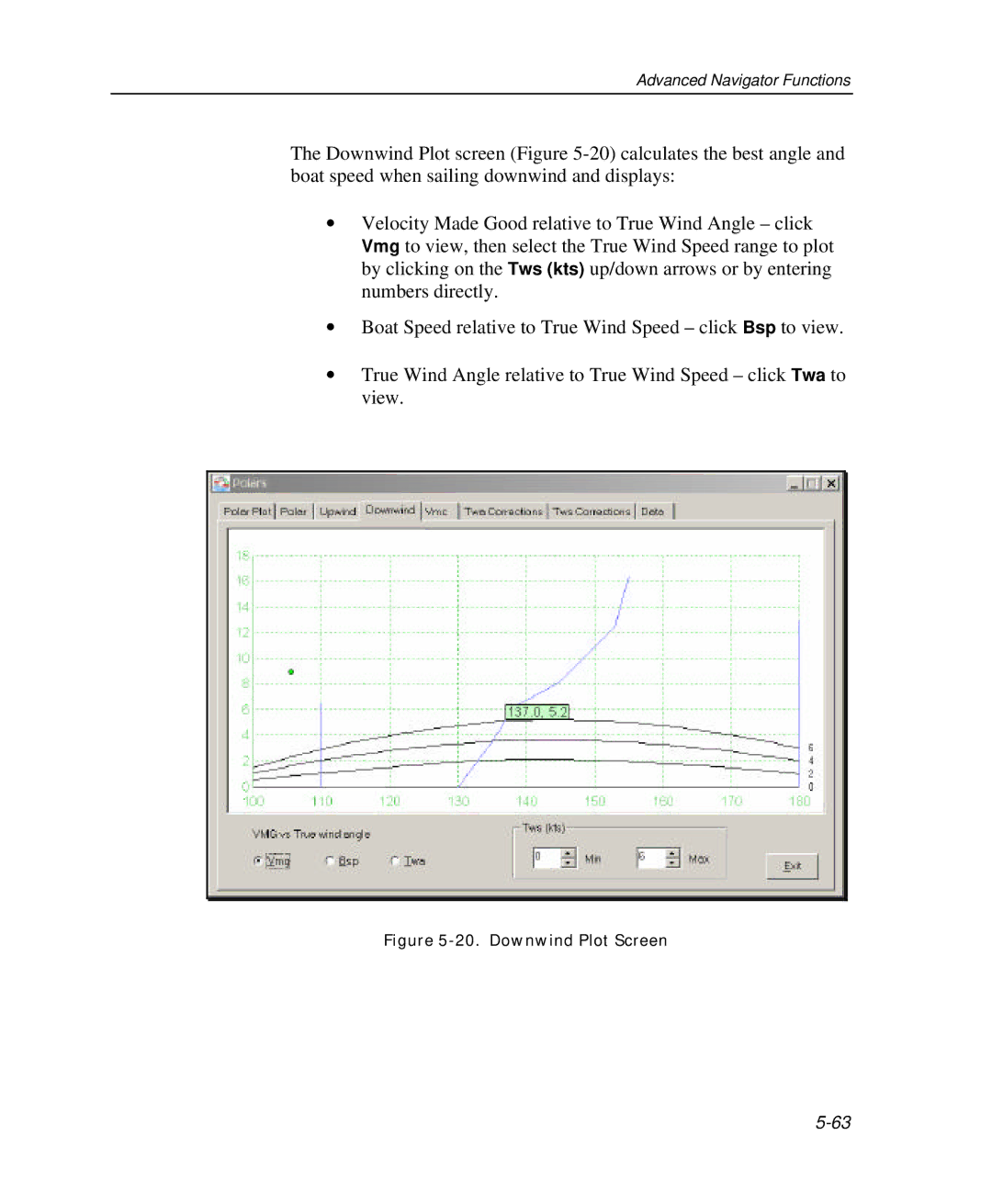 Raymarine Marine GPS System manual Downwind Plot Screen 