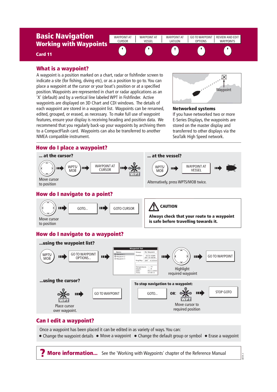 Raymarine Marine RADAR manual Basic Navigation, Working with Waypoints 