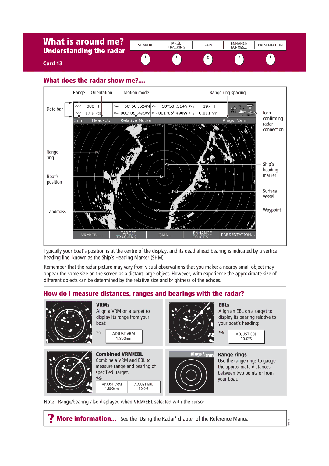 Raymarine Marine RADAR manual What is around me?, Understanding the radar, What does the radar show me? 