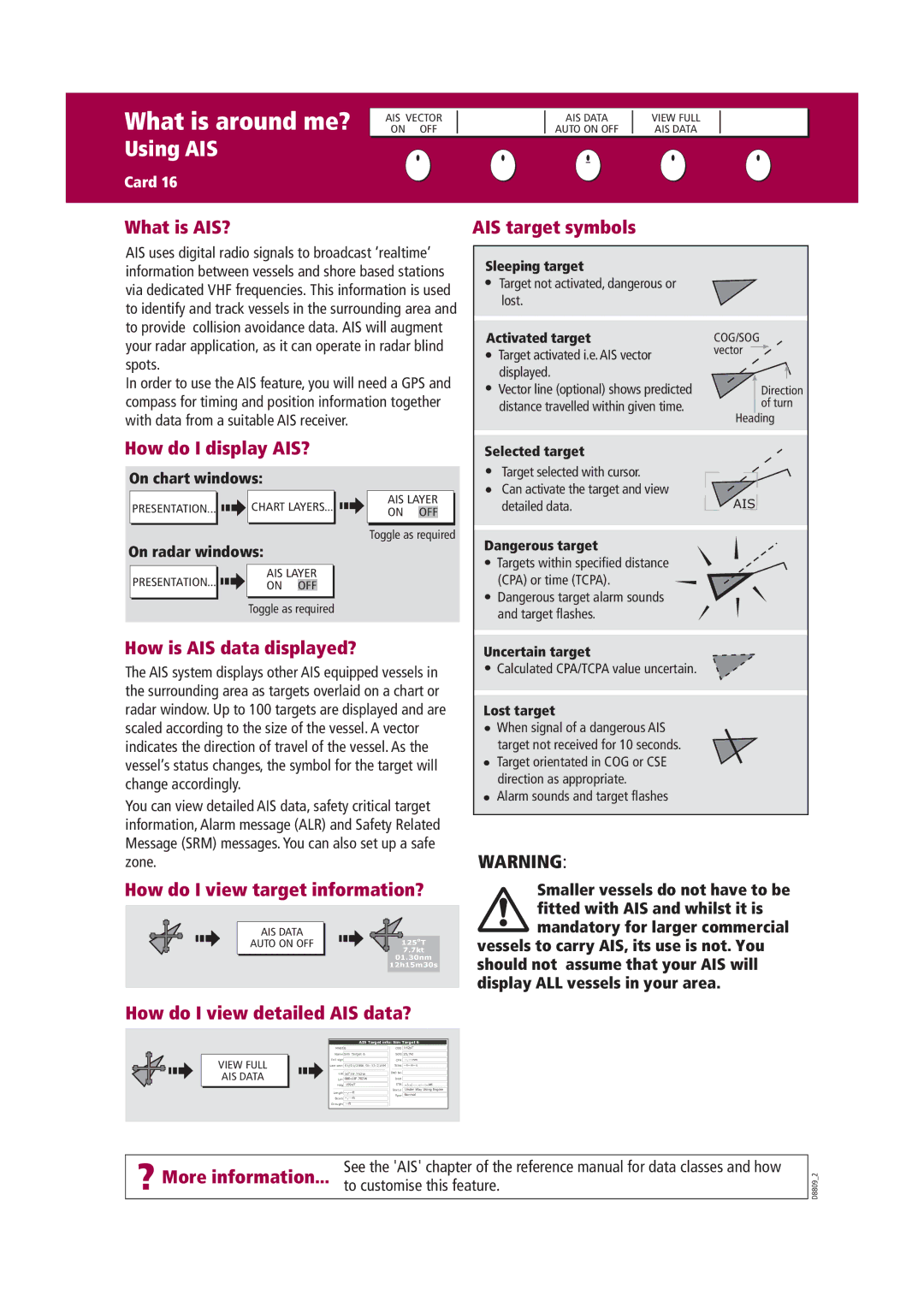 Raymarine Marine RADAR manual Using AIS 