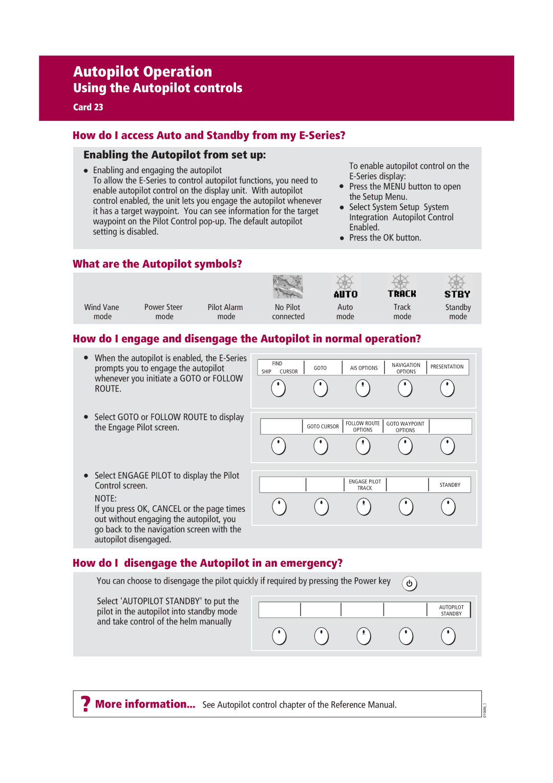 Raymarine Marine RADAR manual Autopilot Operation, Using the Autopilot controls, What are the Autopilot symbols? 