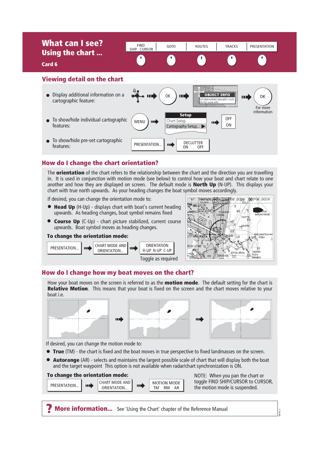 Raymarine Marine RADAR manual Using the chart, Viewing detail on the chart, How do I change the chart orientation? 