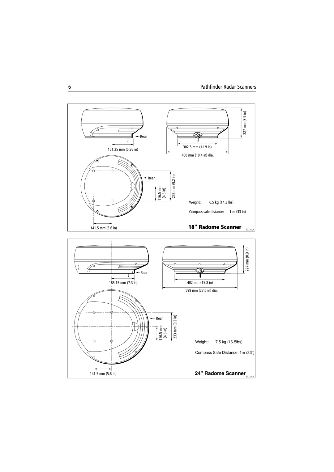 Raymarine Radar Scanner manual Radome Scanner 