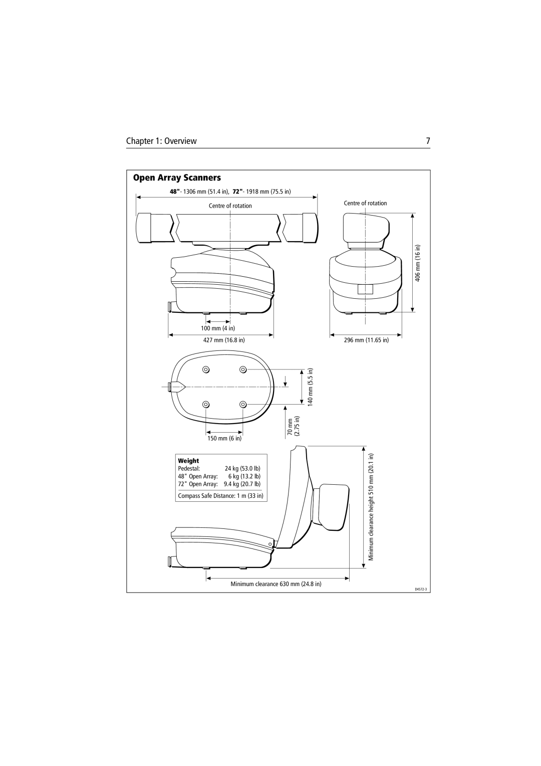 Raymarine Radar Scanner manual Open Array Scanners, Weight 