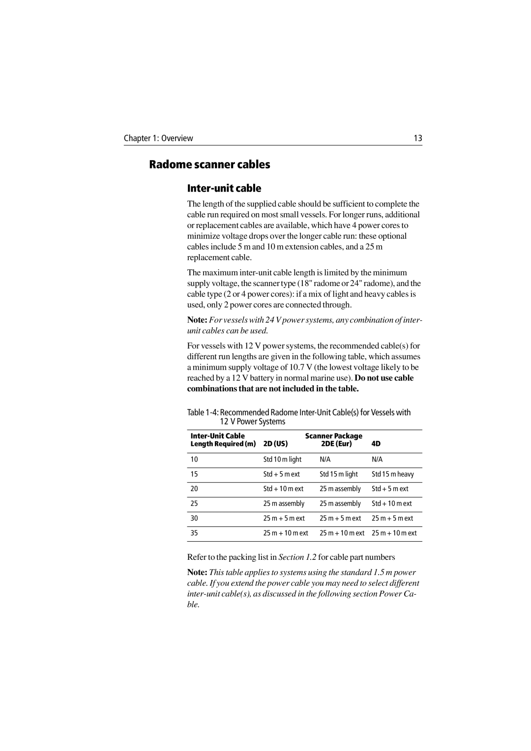 Raymarine Radar Scanner manual Radome scanner cables, Inter-Unit Cable Scanner Package, 2DE Eur 