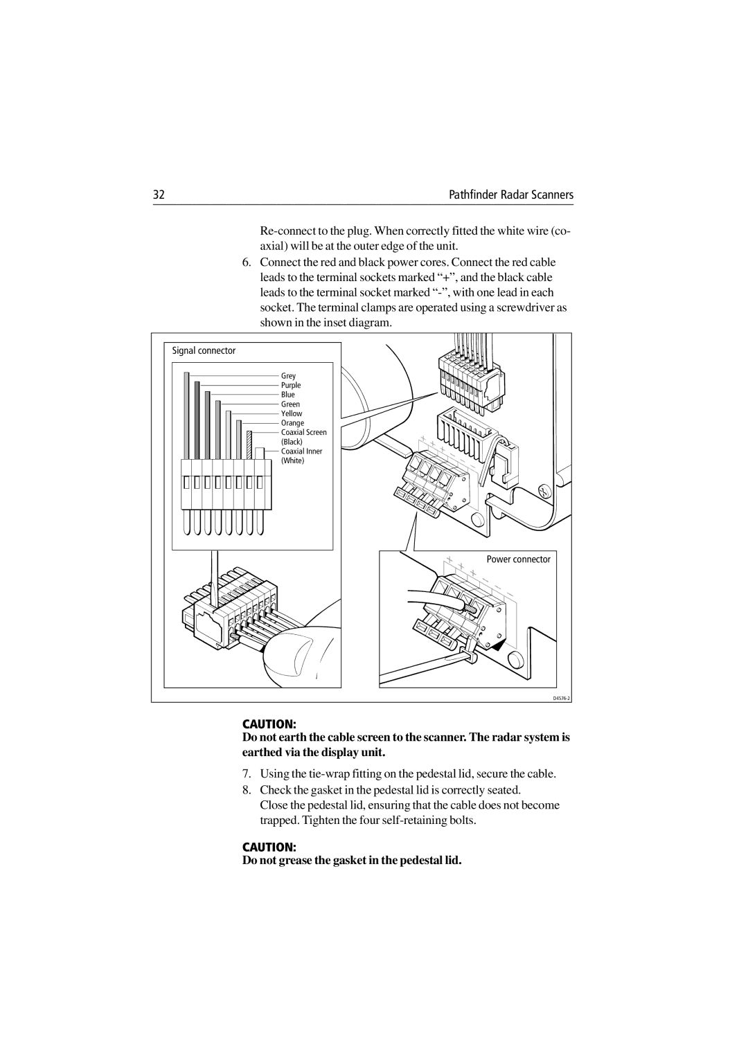 Raymarine Radar Scanner manual Do not grease the gasket in the pedestal lid 