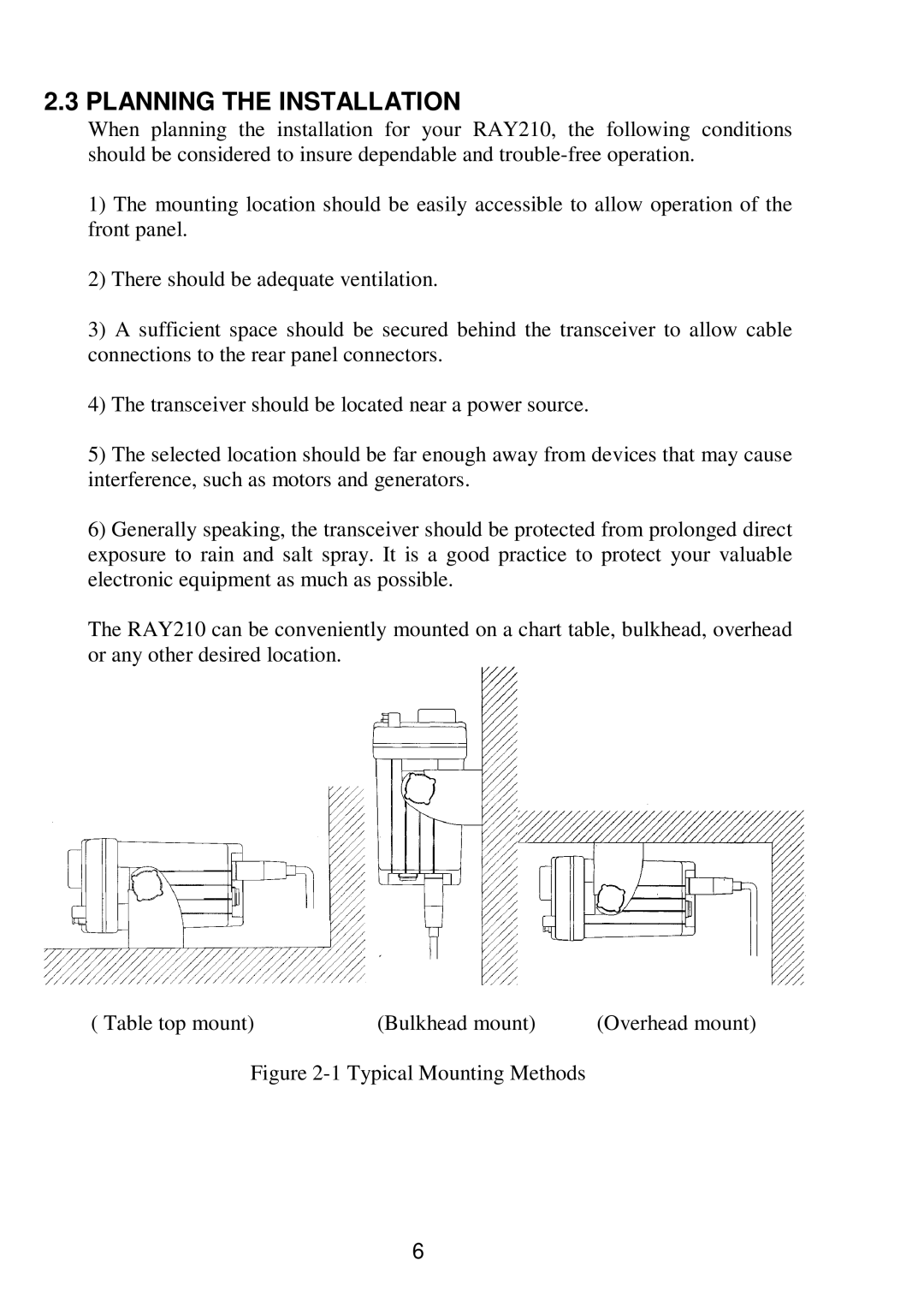 Raymarine RAY 210VHF operation manual Planning the Installation, Typical Mounting Methods 