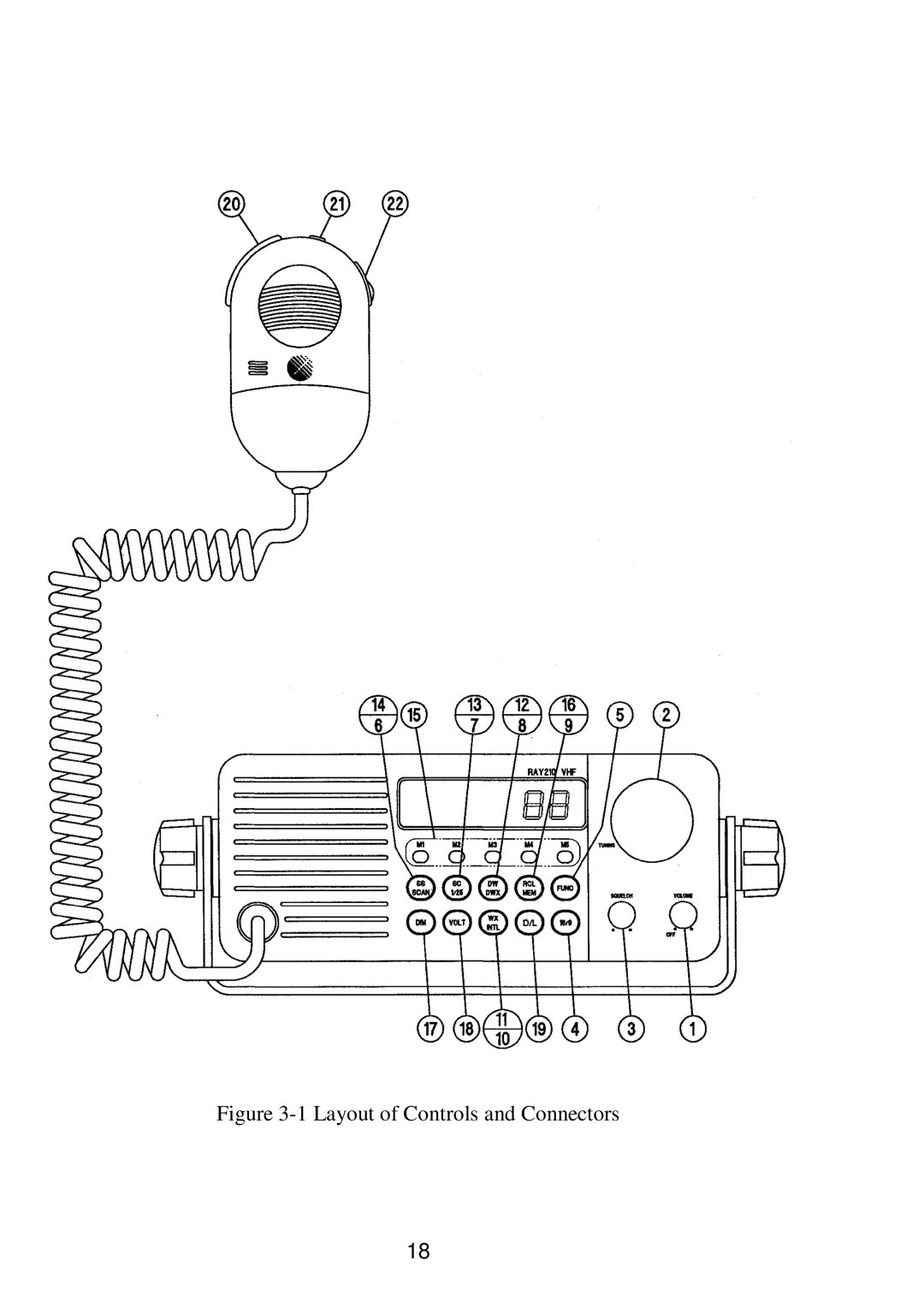 Raymarine RAY 210VHF operation manual Layout of Controls and Connectors 