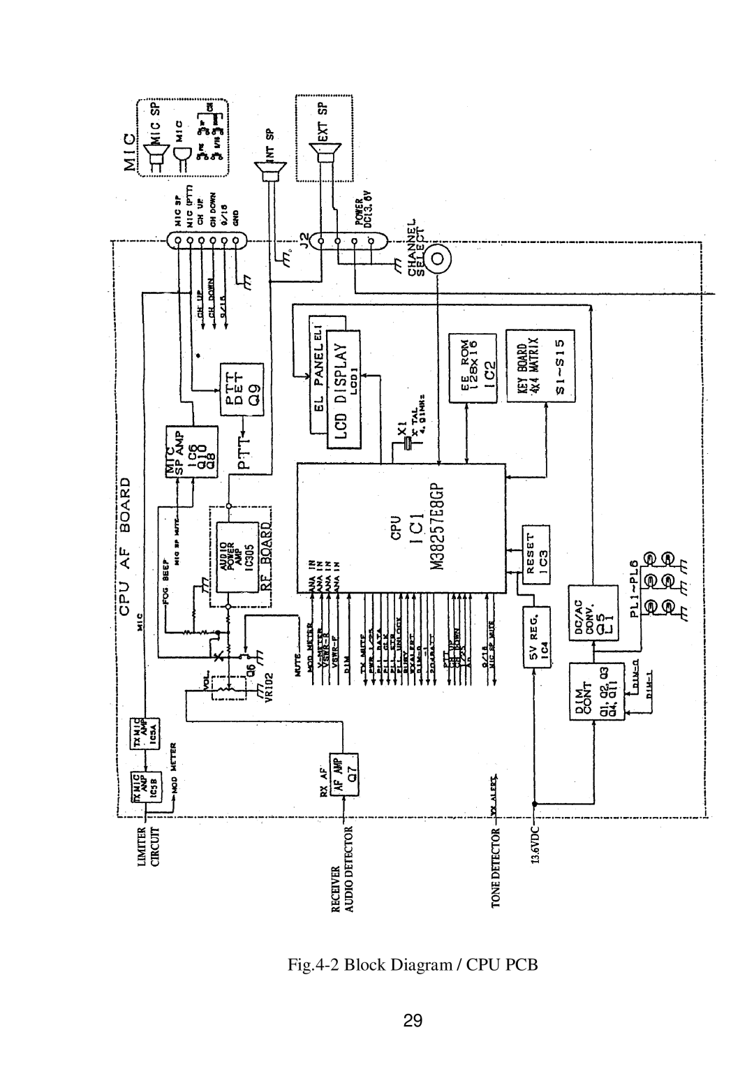 Raymarine RAY 210VHF operation manual Block Diagram / CPU PCB 