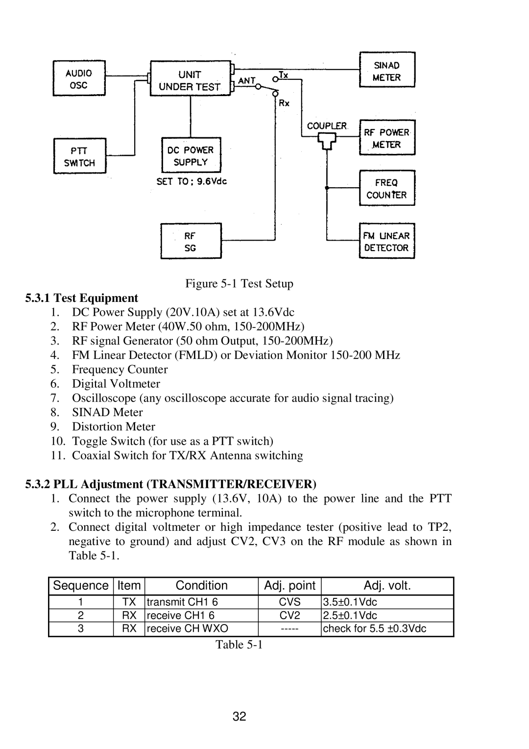 Raymarine RAY 210VHF operation manual Test Equipment, PLL Adjustment TRANSMITTER/RECEIVER 