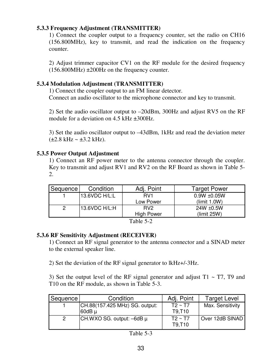 Raymarine RAY 210VHF Frequency Adjustment Transmitter, Modulation Adjustment Transmitter, Power Output Adjustment 