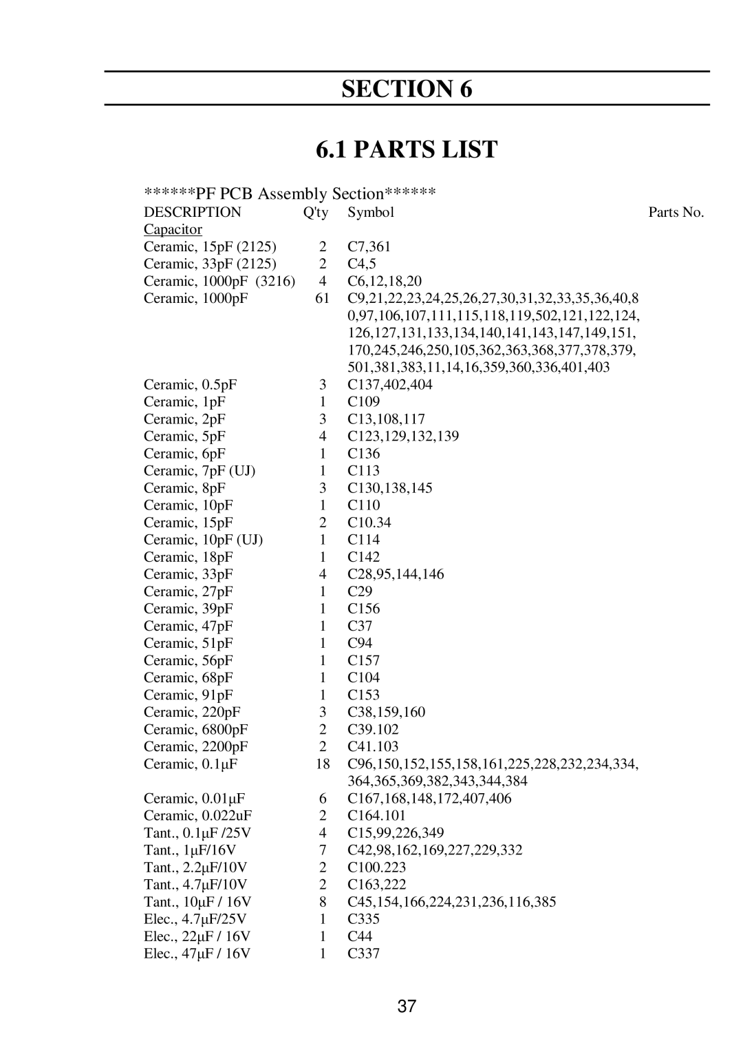 Raymarine RAY 210VHF operation manual Section Parts List 