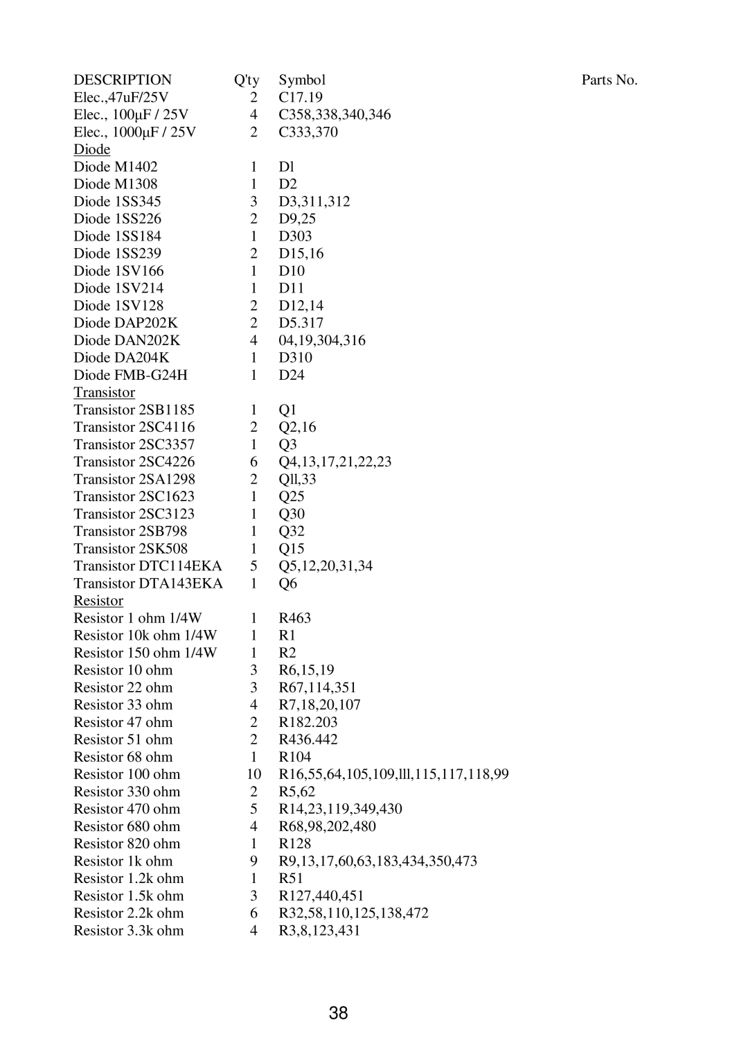 Raymarine RAY 210VHF operation manual Description 