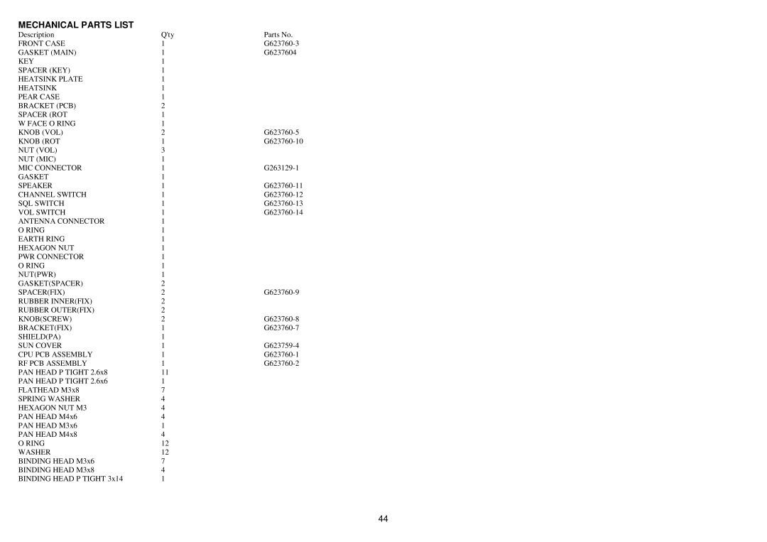 Raymarine RAY 210VHF operation manual Mechanical Parts List 