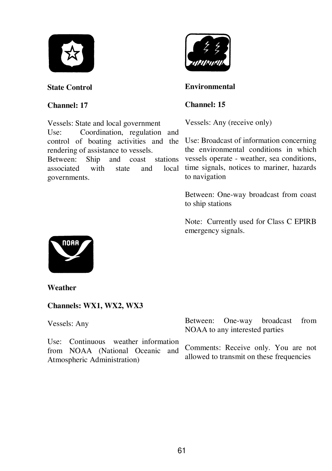 Raymarine RAY 210VHF operation manual State Control Environmental Channel, Weather Channels WX1, WX2, WX3 