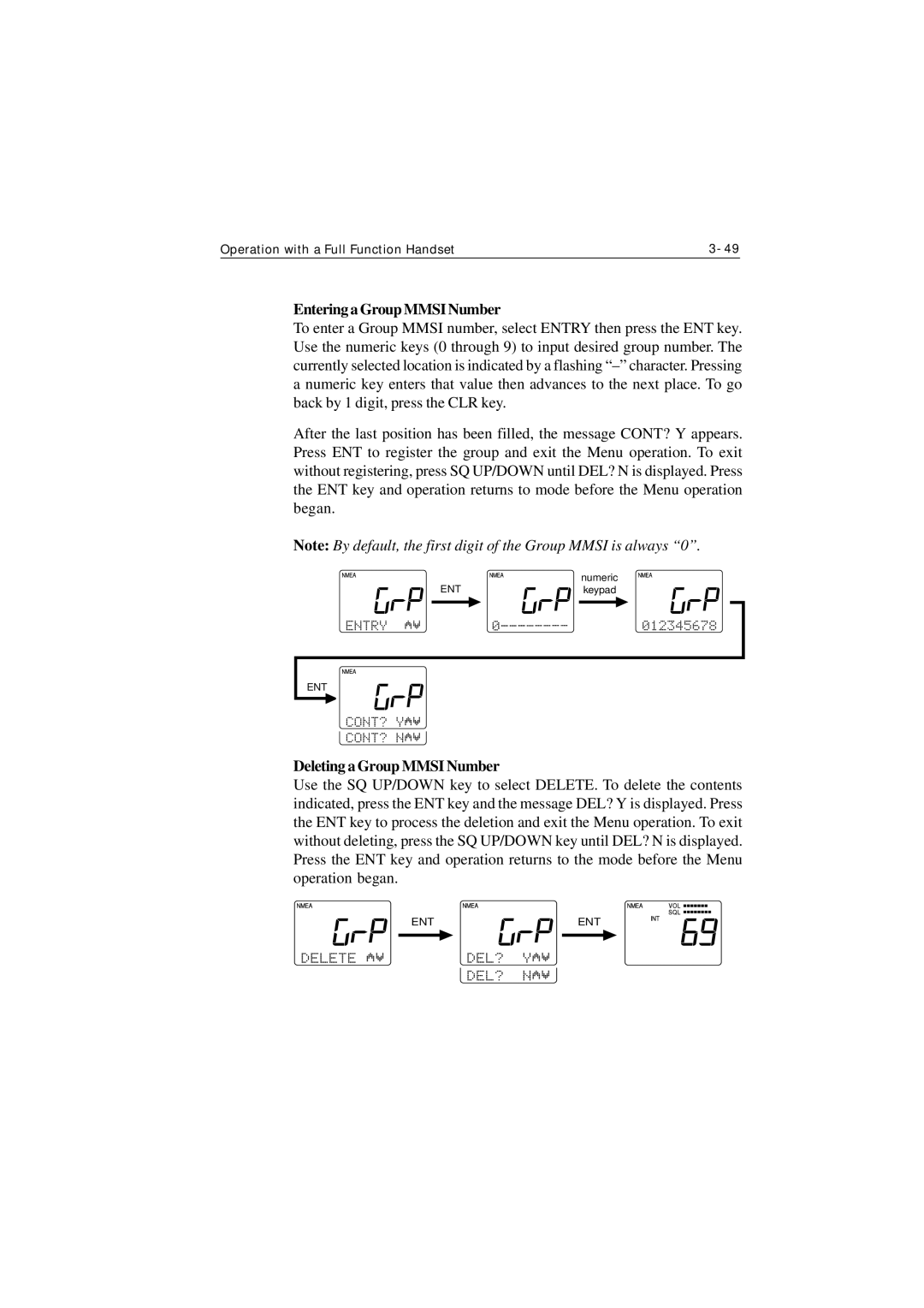 Raymarine Ray215 manual Entering a Group Mmsi Number, Deleting a Group Mmsi Number 